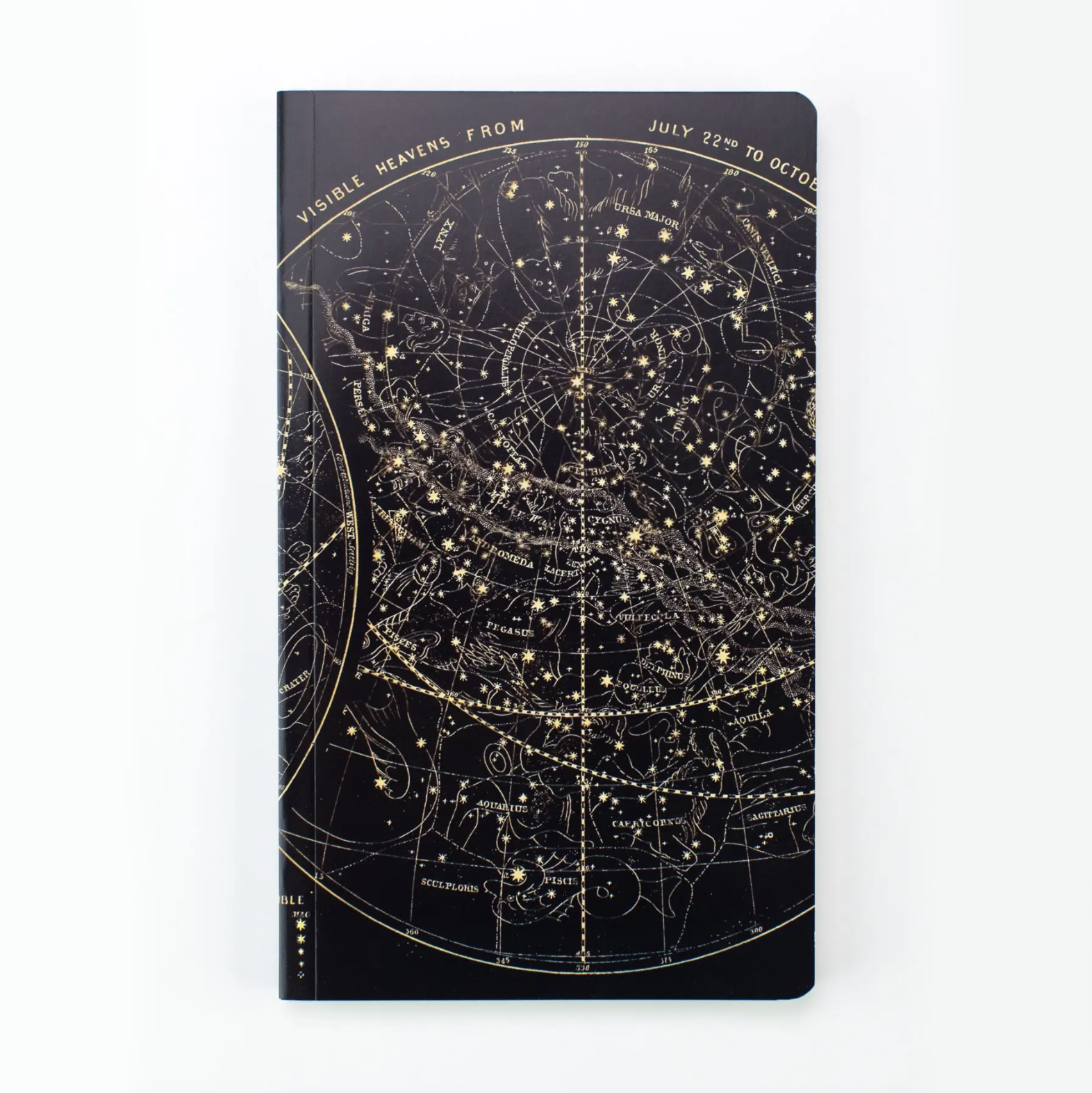 Yearly Planner • Astronomy